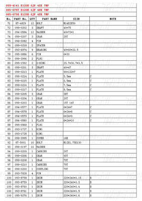 E120B Katalog 099-4141 Schwerlaststahlbagger Endantriebsmotor