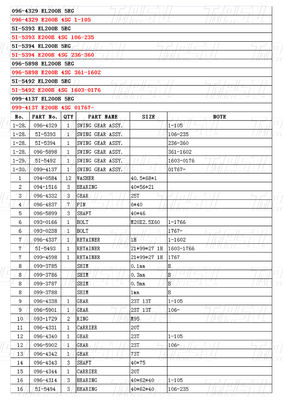 Schwarzer Stahl 096-4329 5I-5393 5I-5394 096-5898 5I-5492 099-4137 E200B Schwingantrieb für Bagger