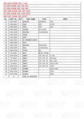 Schwarzer Stahl 096-4329 5I-5393 5I-5394 096-5898 5I-5492 099-4137 E200B Schwingantrieb für Bagger