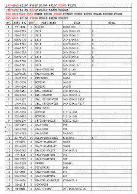 OEM-Stahl 227-6949 296-6299 353-0611 523-0574 353-0615 E320D Baggerfahrantrieb Katalog Getriebe